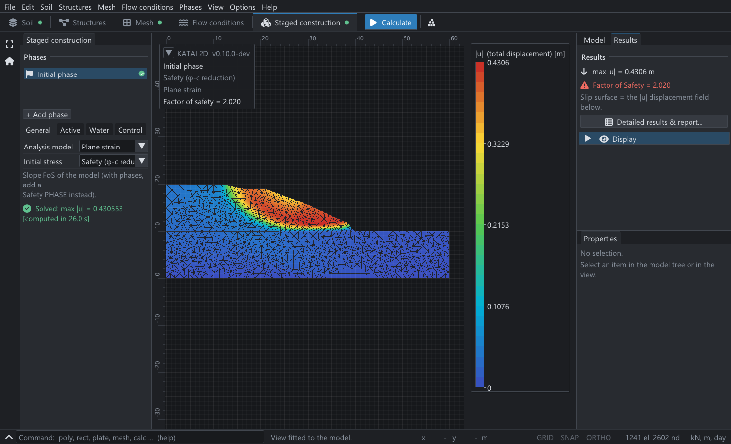 KATAI 2D desktop application showing the same clay slope with a foundation twice as strong as the slope: the displacement contours are confined to the slope body and exit at the toe, and the foundation layer does not move.